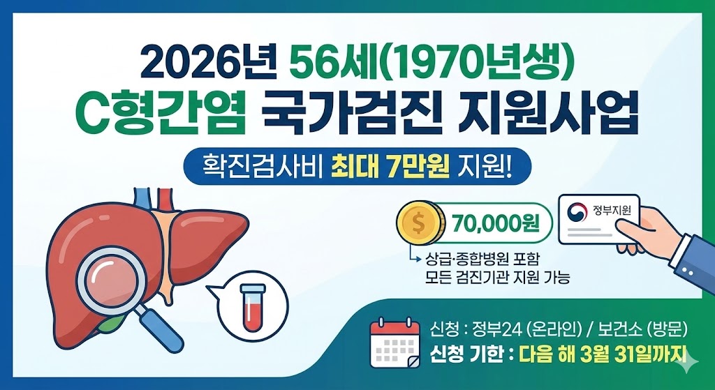 2026년 56세(1970년생) 대상 C형간염 확진검사비 지원 안내 썸네일