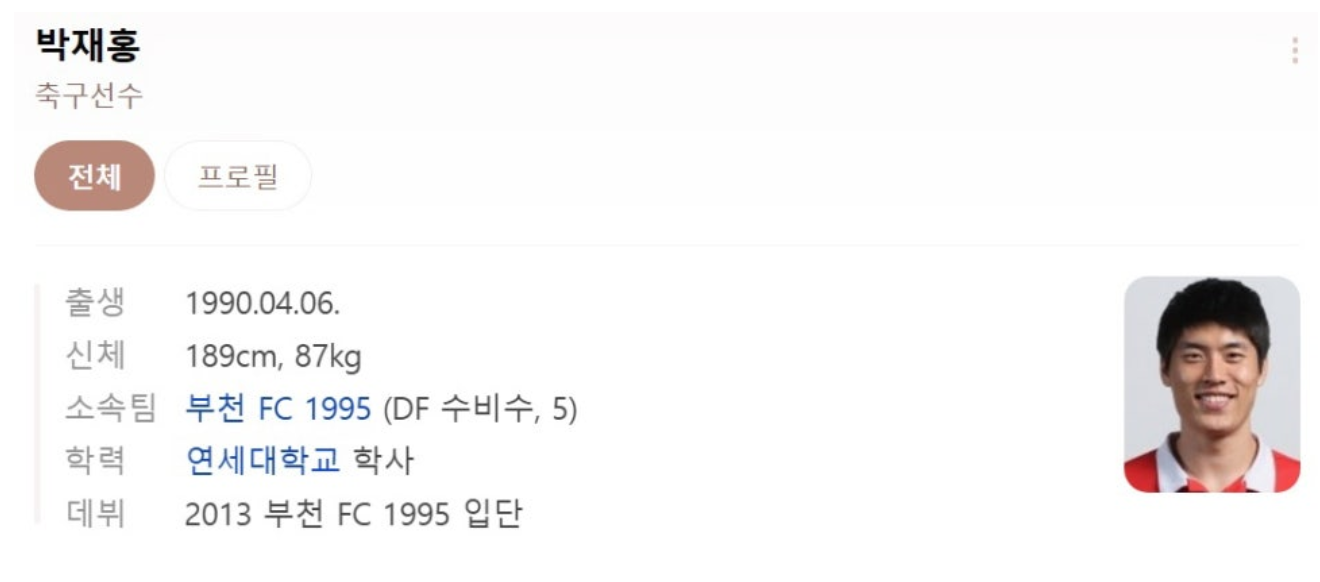 나는솔로25기 남자출연자 직업