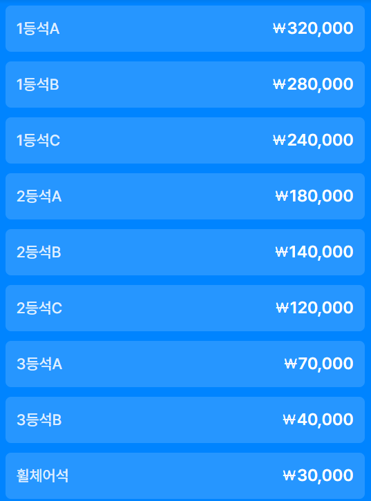 토트넘 vs 뮌헨 가격정보