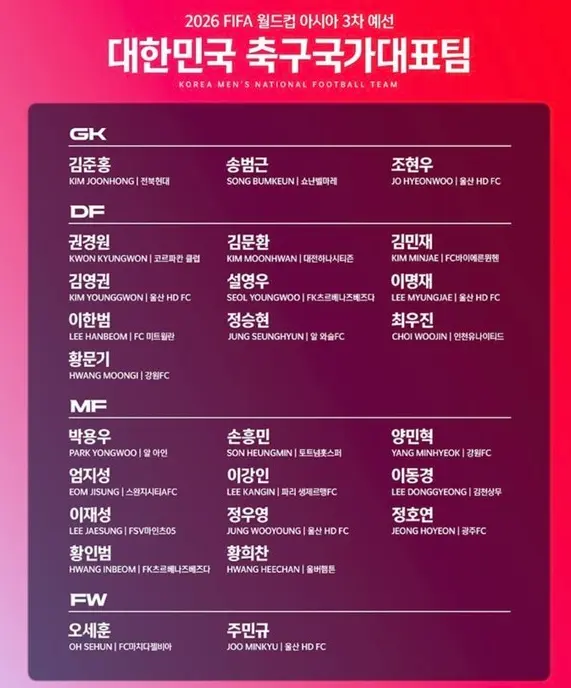 아시아 예선 출전명단