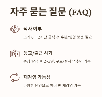 자주 묻는 질문 (FAQ) 1