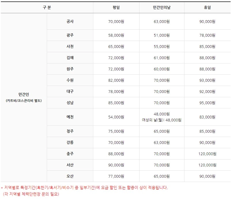 일반인 요금표