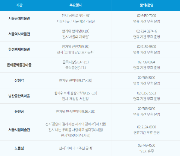 2024 추석연휴 시설별 문화행사