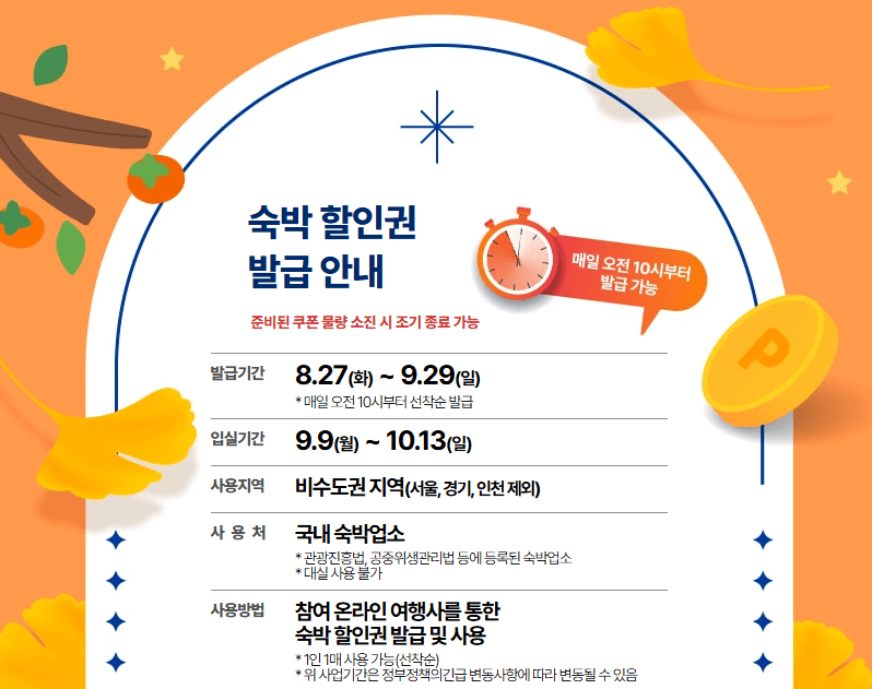 2024 숙박페스타 9월 (추석편) 숙박세일 할인쿠폰 추가할인 받기
