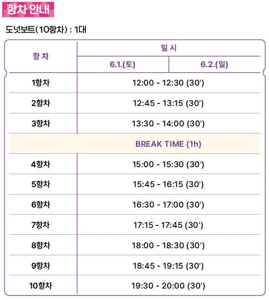 부산항축제 2024 불꽃놀이 무료보트 크루즈 드론쇼
