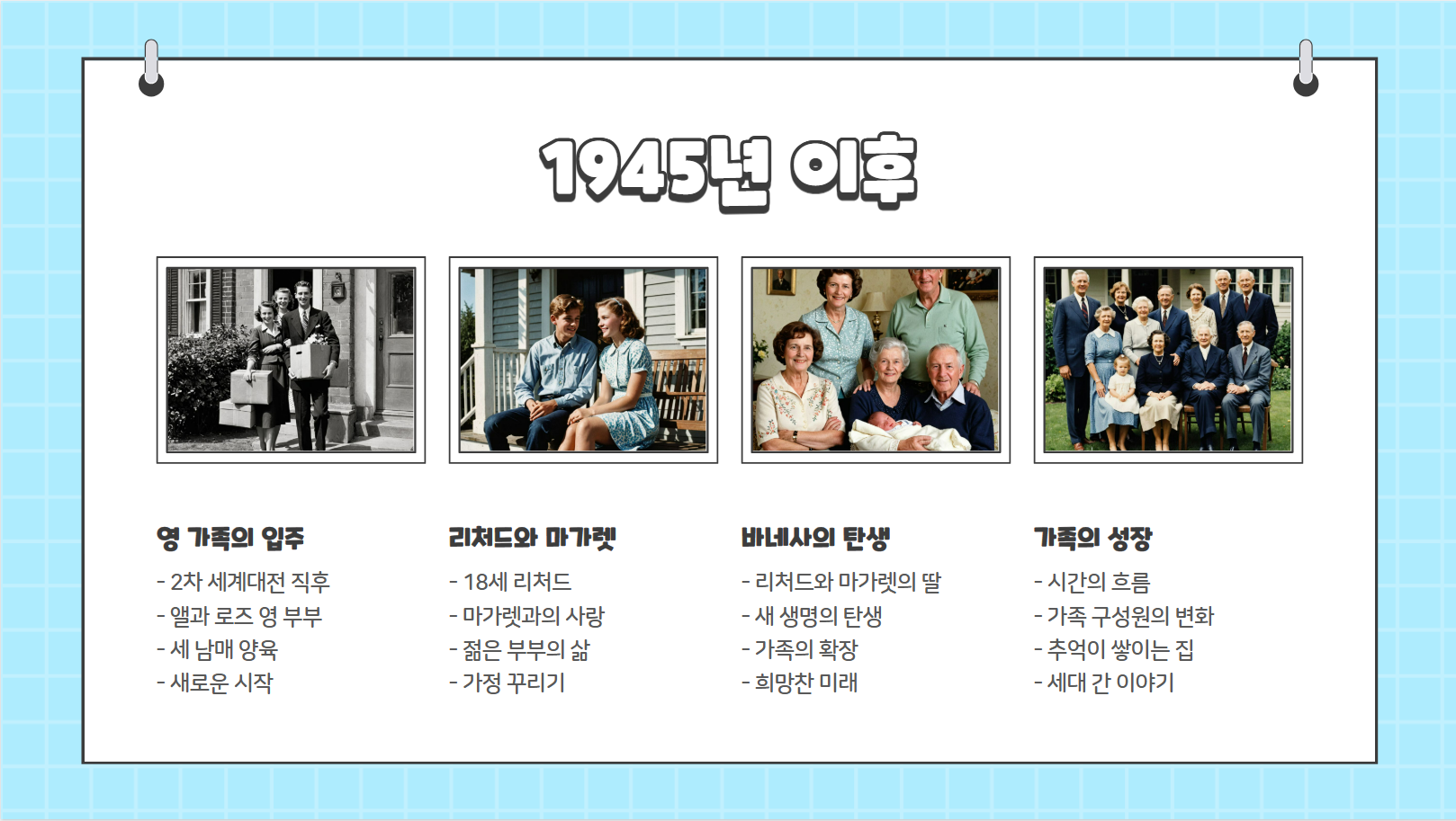 1945년 이후 관련 사진