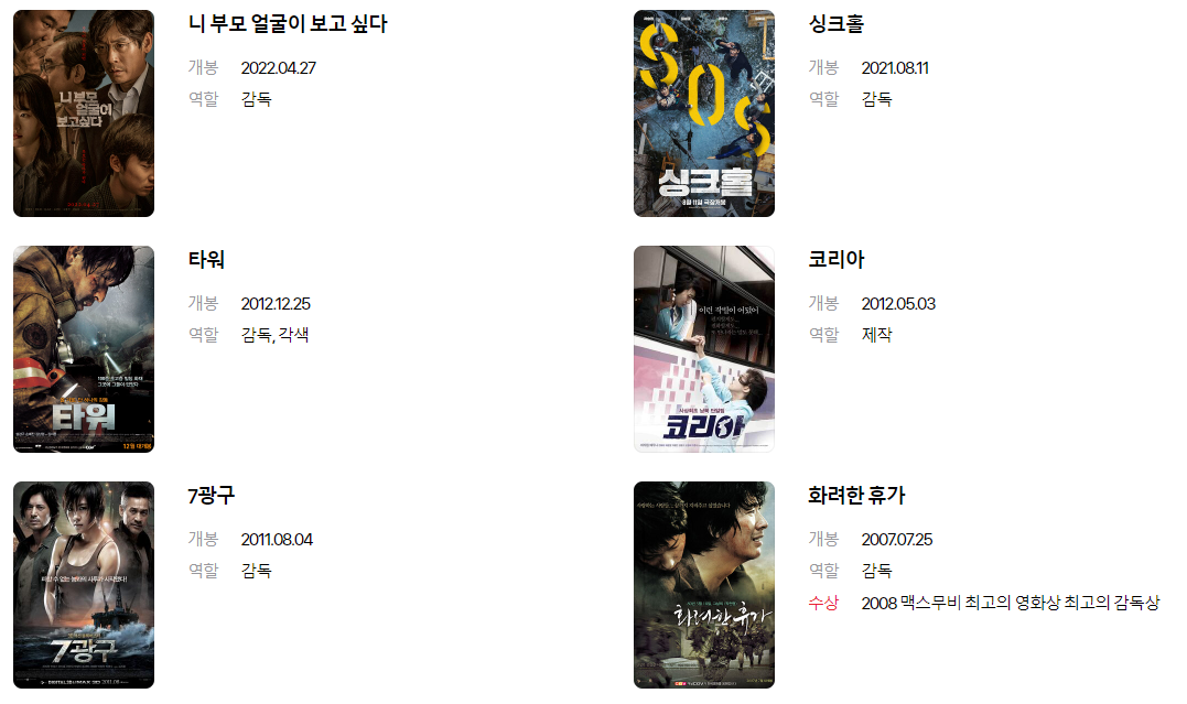 영화 니 부모 얼굴이 보고싶다 감독작품