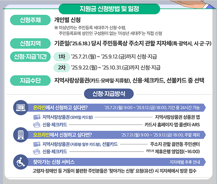 농어촌 인구감소지역