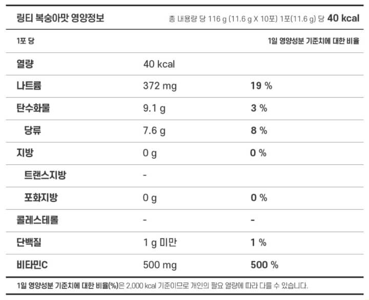 링티 영양정보