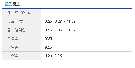 더핑크퐁컴퍼니 공모정보 