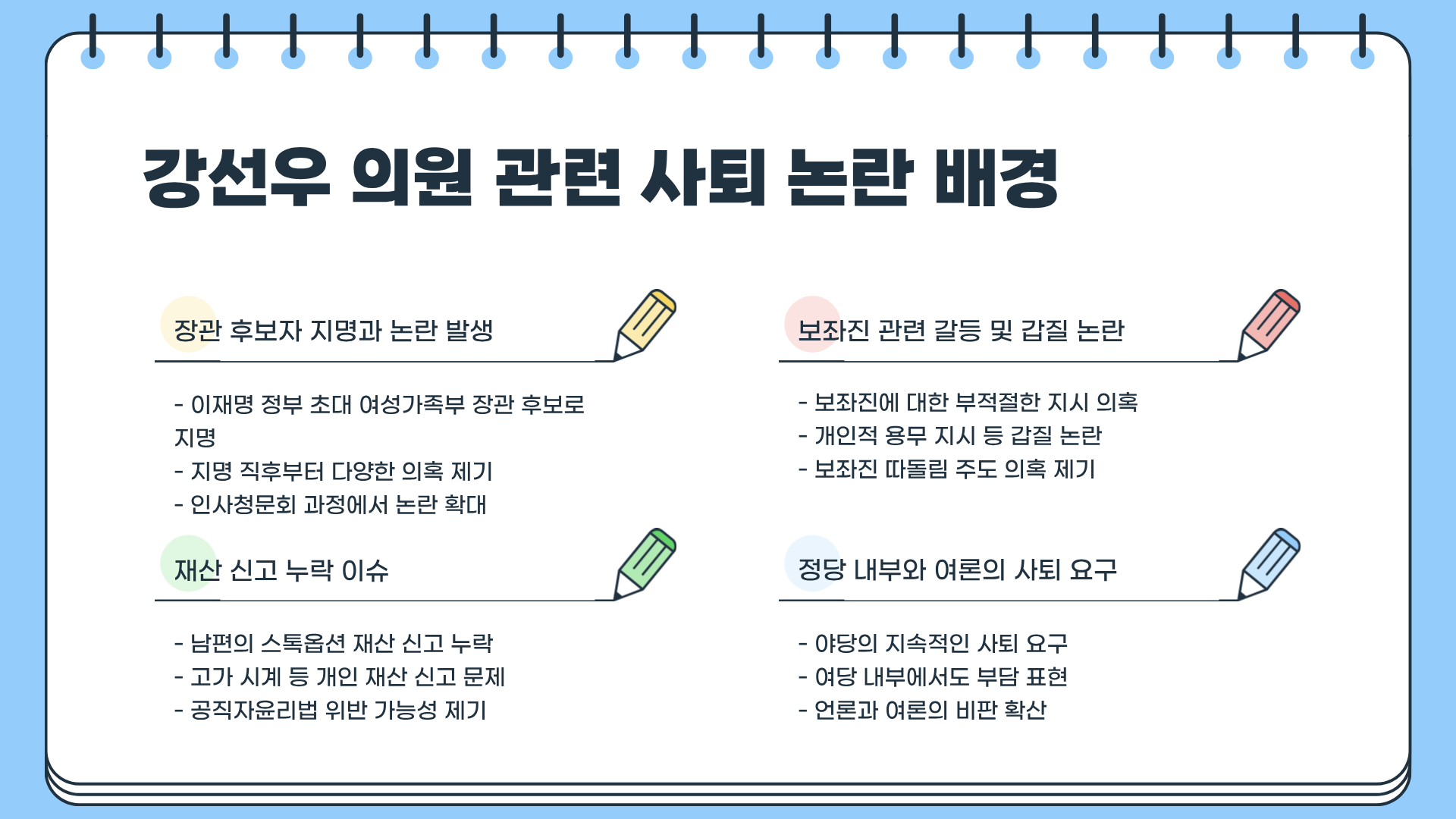 강선우 국회의원 프로필 | 강선우 남편 | 강선우 사퇴 | 강선우 보좌관 | 강선우 제명
