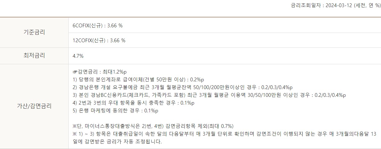 BNK모바일신용대출