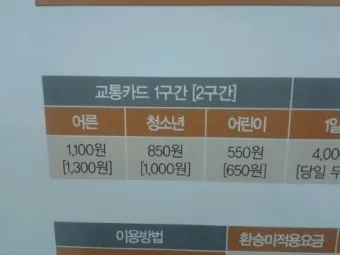 부산 지하철 다자녀 할인 반값 혜택 받는 꿀팁_22