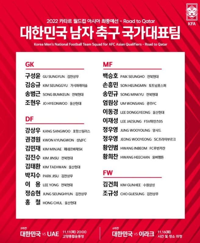 축구 국가대표팀 명단