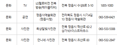 정읍 문화누리카드 사용처