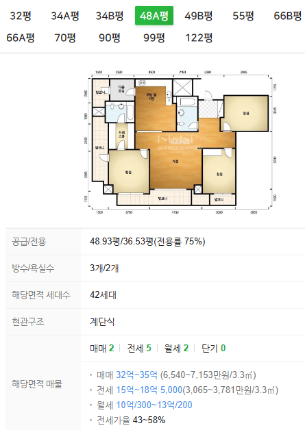 타워팰리스 매물 2