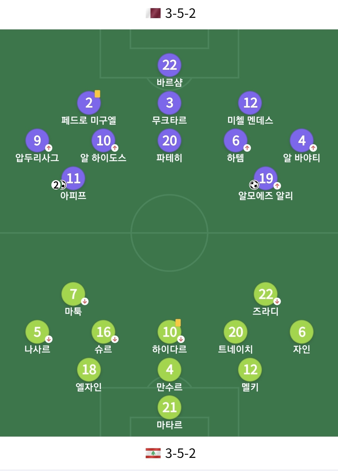 카타르-레바논-축구