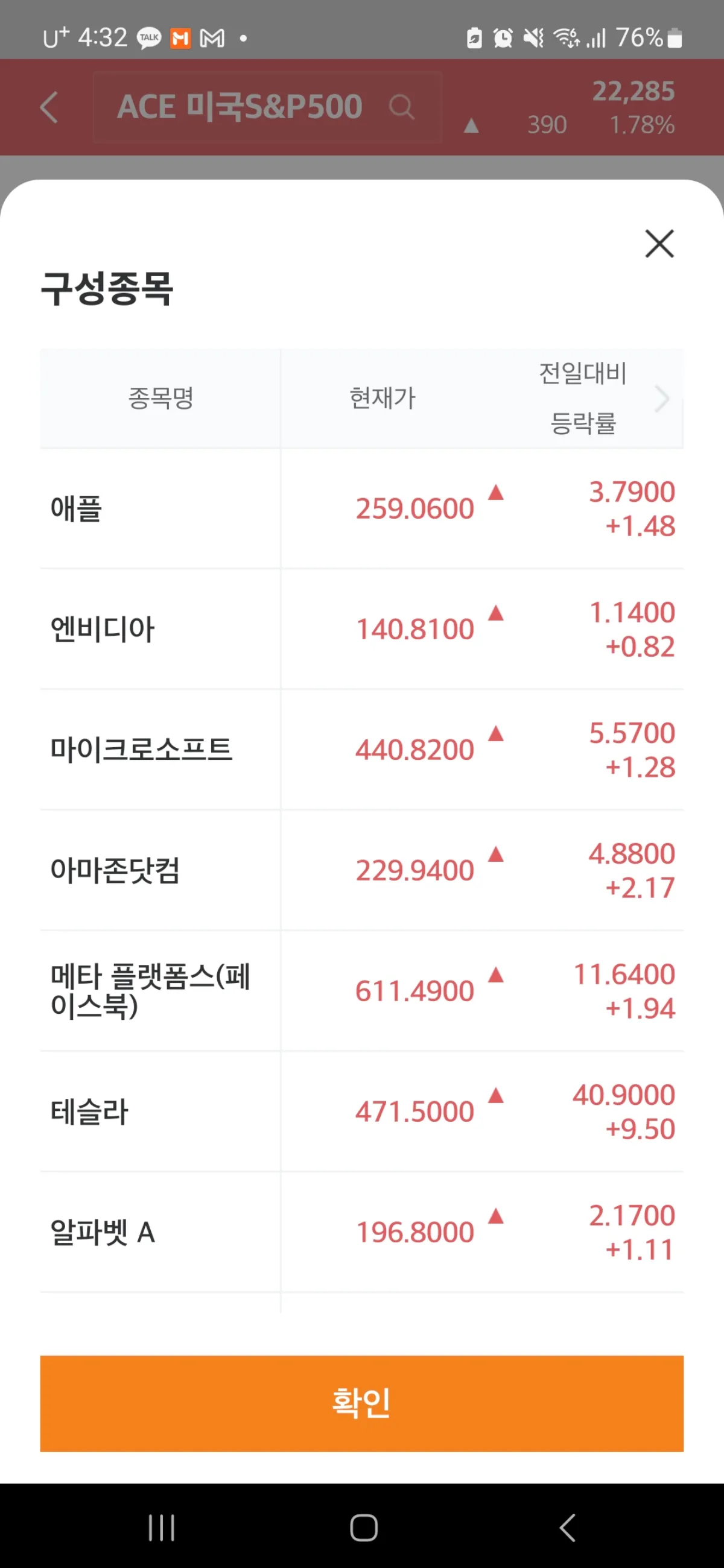 미래에셋증권-ACE-미국-S&P500-구성종목