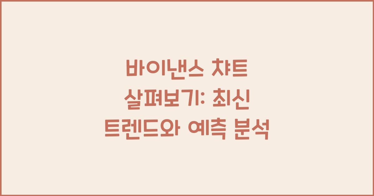 바이낸스 챠트
