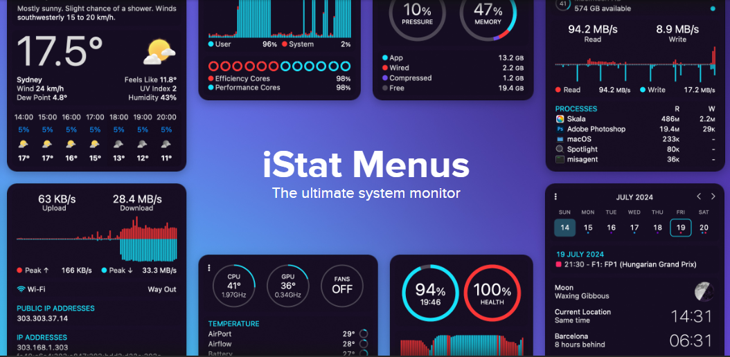 iStat Menus 7.0이 새로운 디자인과 혁신적인 기능(출처-공식사이트)