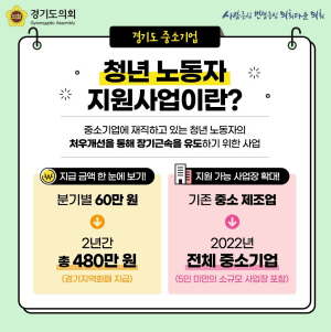 중소기업 청년 노동자 지원사업 최대 480만원