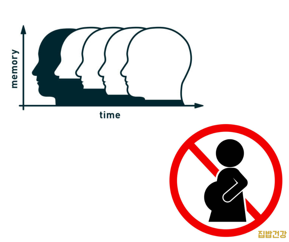 글리아타민정 복용과 주의사항