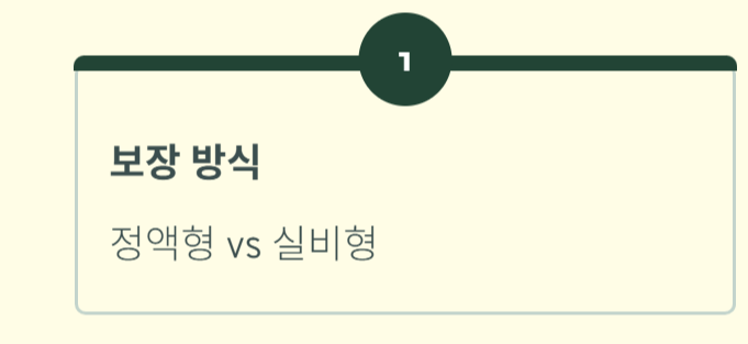 간병보험 비교사이트