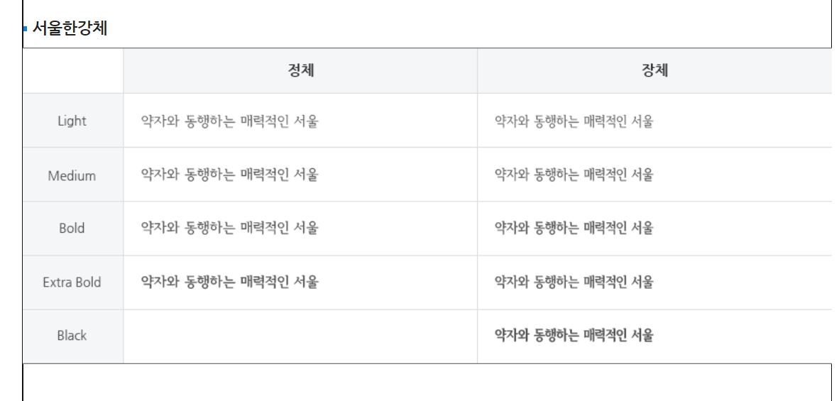 서울남산체 무료 다운