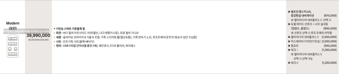 더 뉴 스타리아 하이브리드 투어러 11인승 모던 가격표