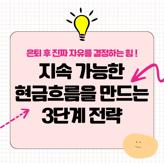 은퇴자금, 지속 가능한 현금흐름 세팅하기