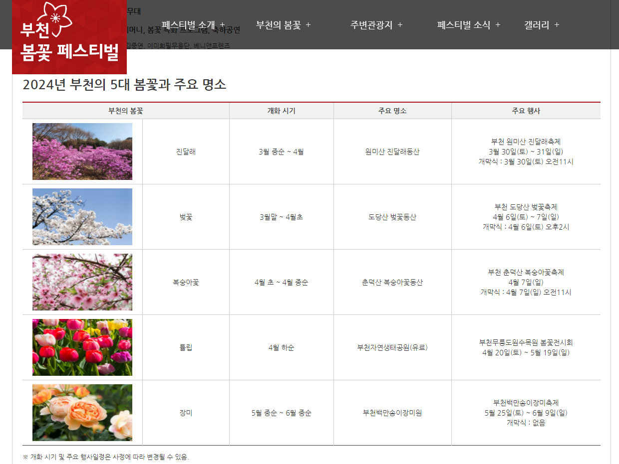 부천봄꽃페스티벌 홈페이지 부천 5대 봄꽃 주요 명소 소개