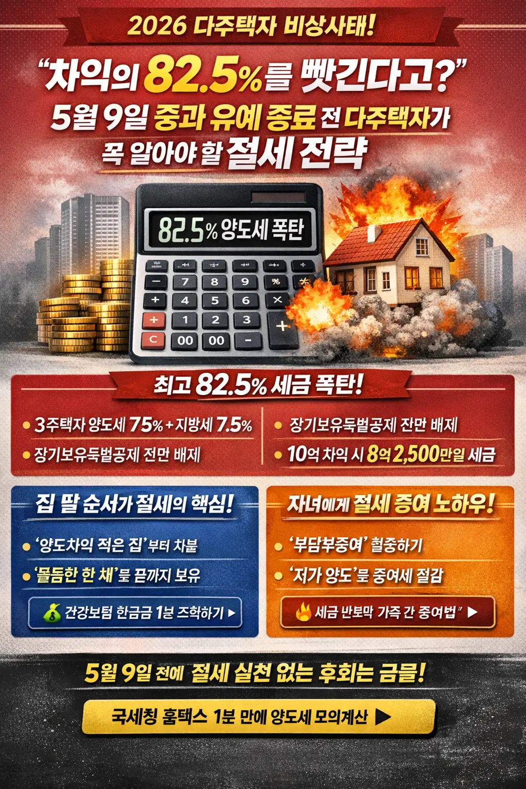 2026년 5월 9일 다주택자 양도소득세 중과 유예 종료 82.5퍼센트 양도세 폭탄 방어 절세 전략 국세청 홈택스 모의계산 건강보험 환급금 조회 가족간 증여 부담부증여 팁