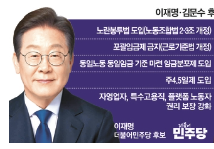 이재명공약