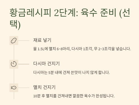 콩나물국 끓이는 법: 맑은&amp;#44;얼큰&amp;#44;김치&amp;#44;북어&amp;#44;된장 콩나물국 맛있게 끓이는 황금레시피