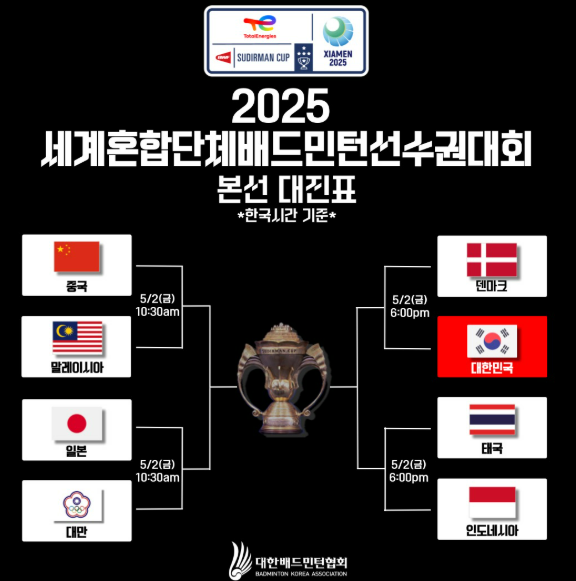 수디르만컵 일정 중계 8강