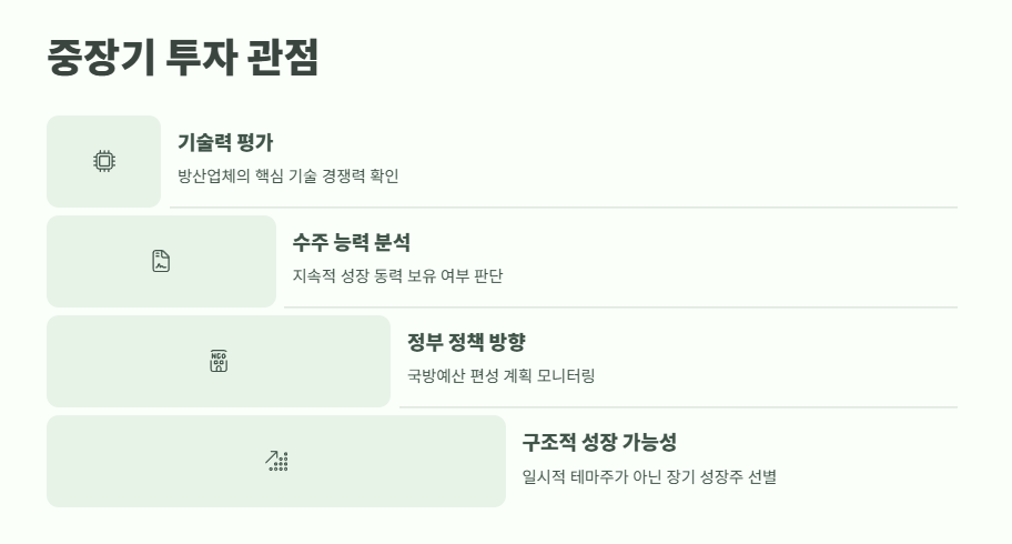 이란 이스라엘 전쟁 수혜주 핵심 종목 7