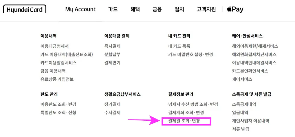 현대카드 결제일별 이용기간 사용기간