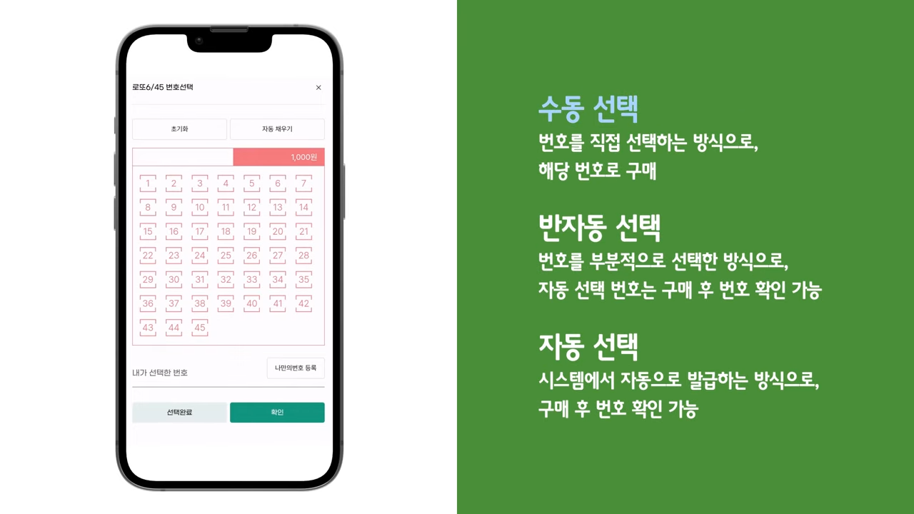 로또복권 모바일 구매