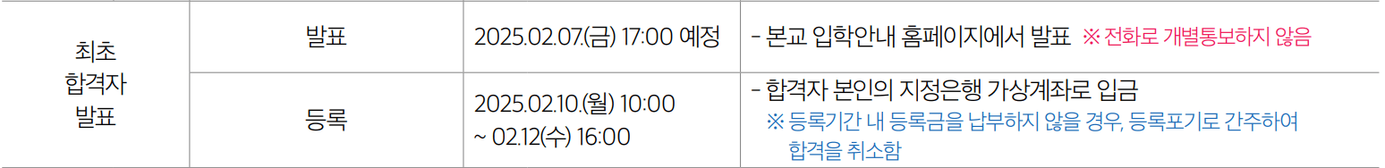 2025 세종대 정시 최초합격자 일정