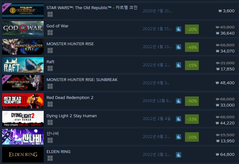 스팀 인기 게임 추천