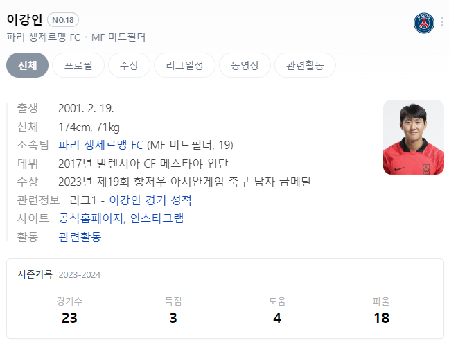 이강인 파리 생제르망