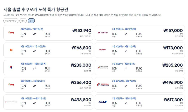 항공사별 후쿠오카 항공권 가격