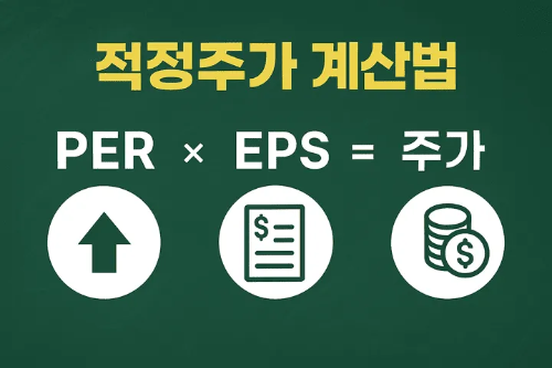 적정주가 계산법-썸네일이미지