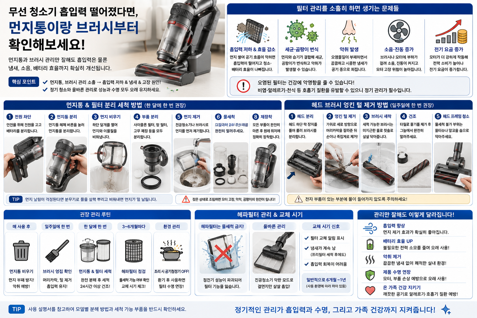 무선 청소기 흡입력 떨어졌다면, 먼지통이랑 브러시부터 확인해보세요