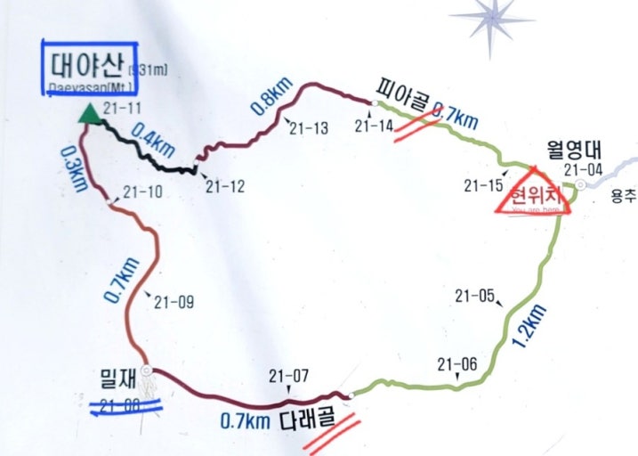대야산 등산코스