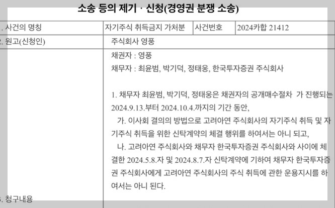 고려아연 경영권 분쟁 소송