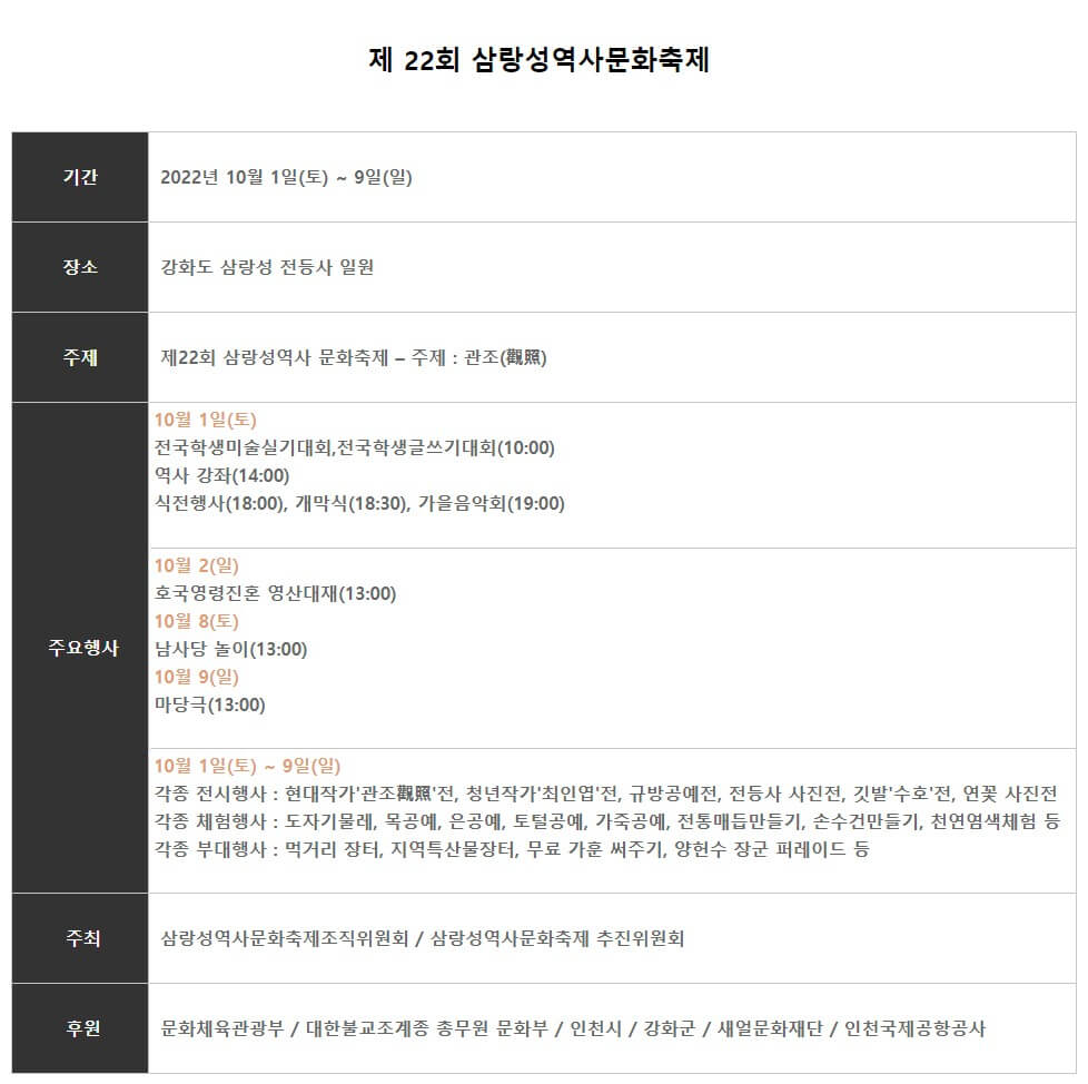 삼랑성역사문화축제, 인천광역시 10월 축제