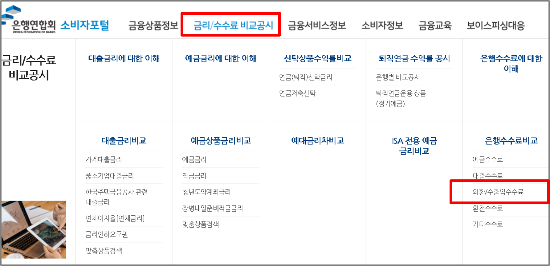 달러 송금 이체 수수료 제일 싼곳 알려 줄게
