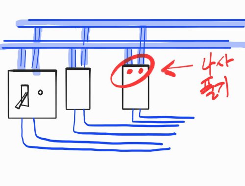 차단기 교체순서 3