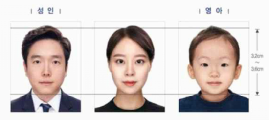 여권사진 올바른 예시